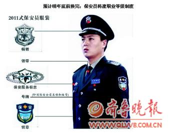 保安員級別的肩章圖案。